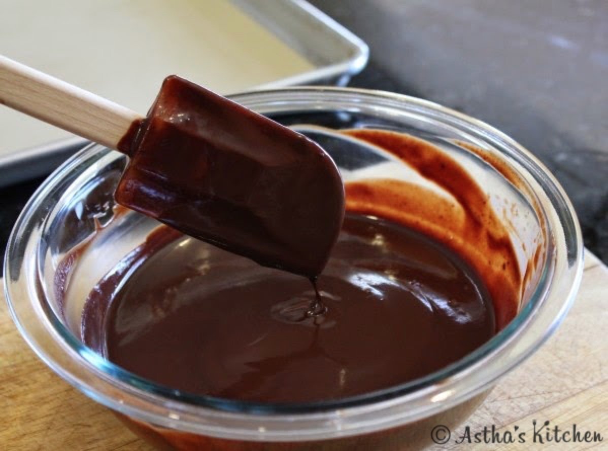 Глазурь из какао порошка