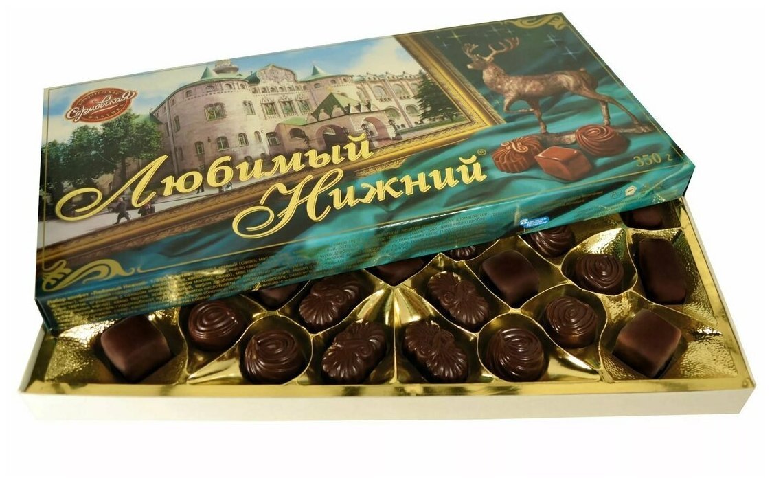 Сормовская кондитерская фабрика конфеты Нижегородский сувенир