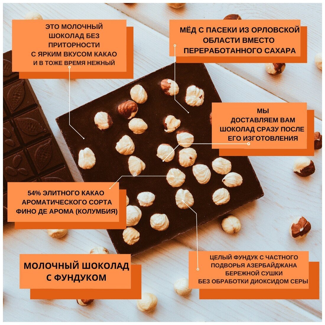 Шоколад добро