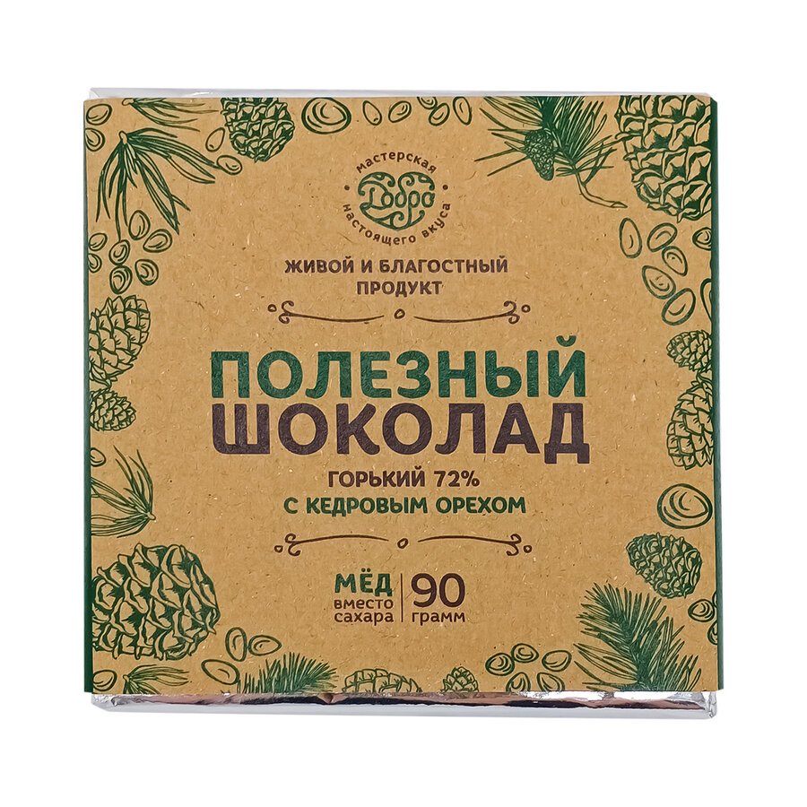 Всемирный день шоколада 11 июля