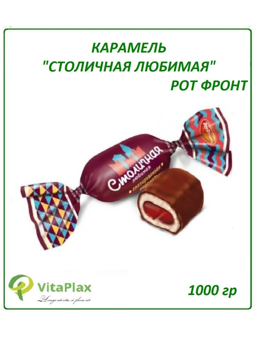 Конфеты столичные Воронежская кондитерская фабрика