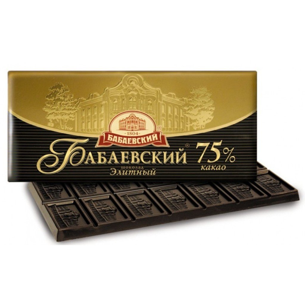 Гойя шоколад