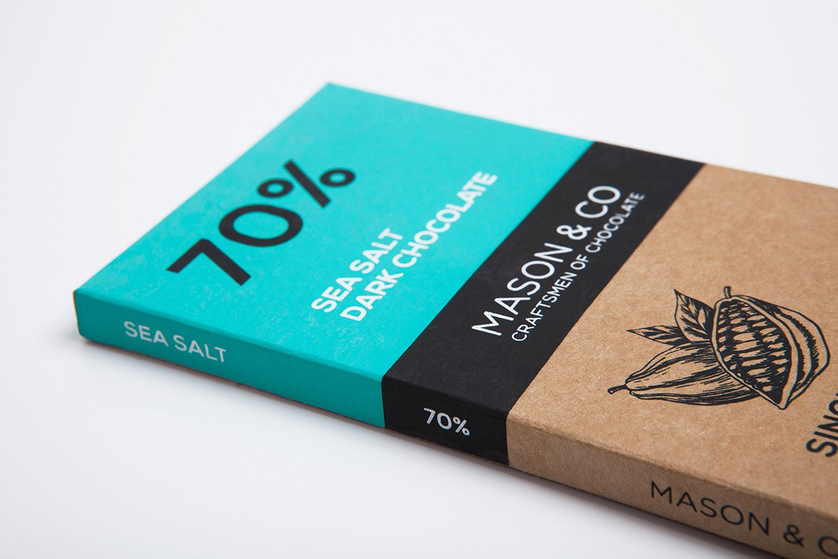 Dark Chocolate упаковка