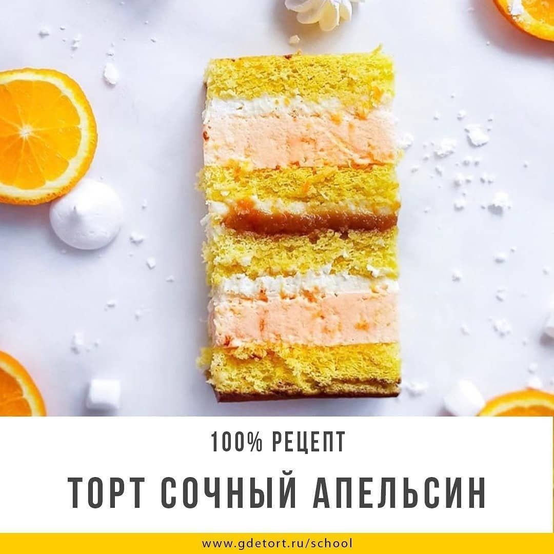 Вкусные начинки для торта
