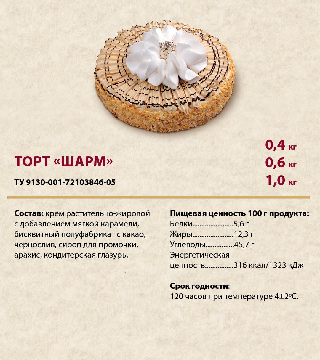 Состав торта