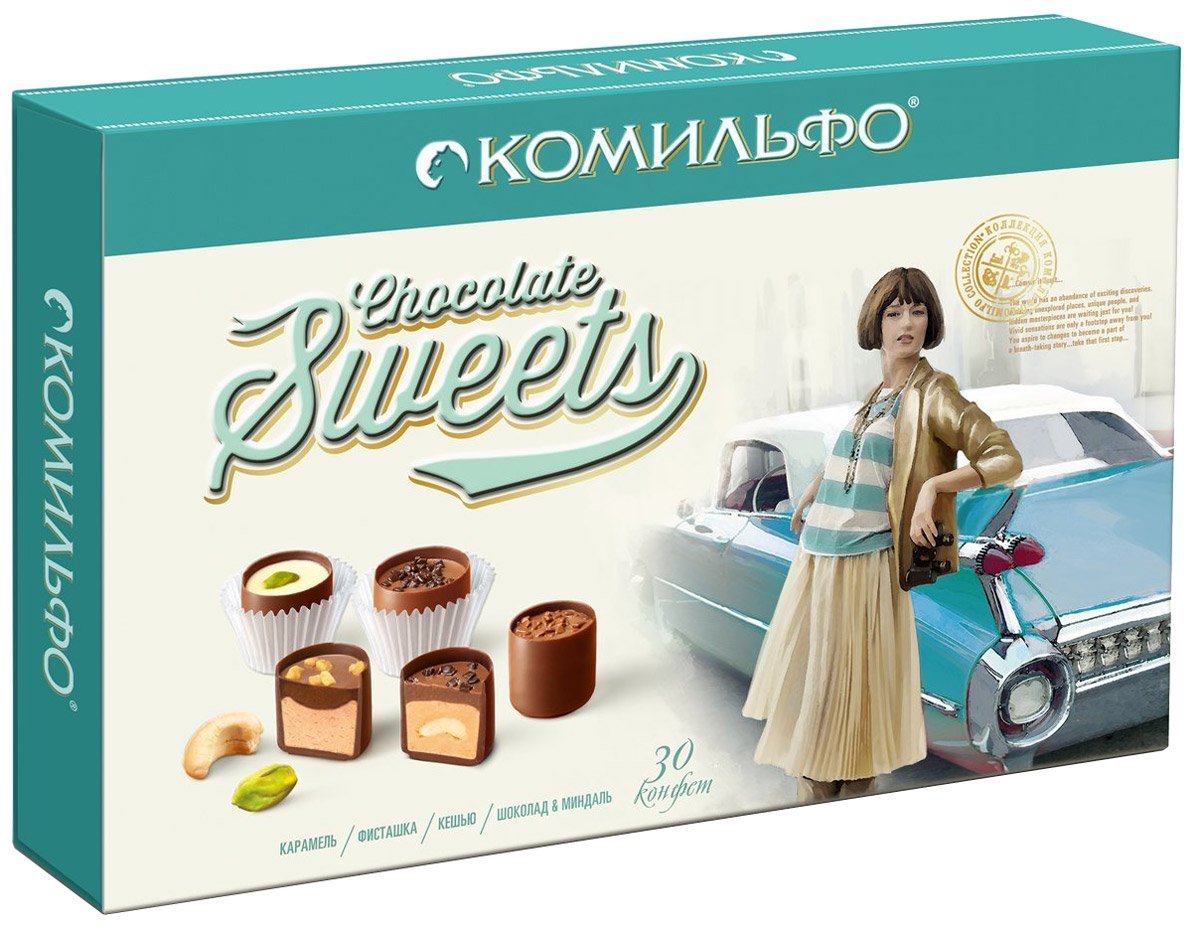 Начинки тортов в разрезе