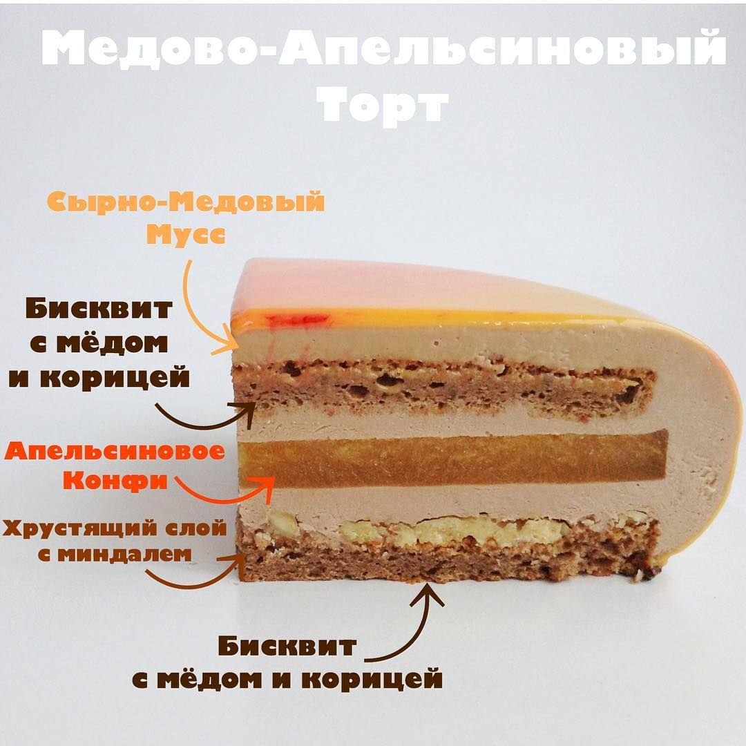 Торт груша горгонзола