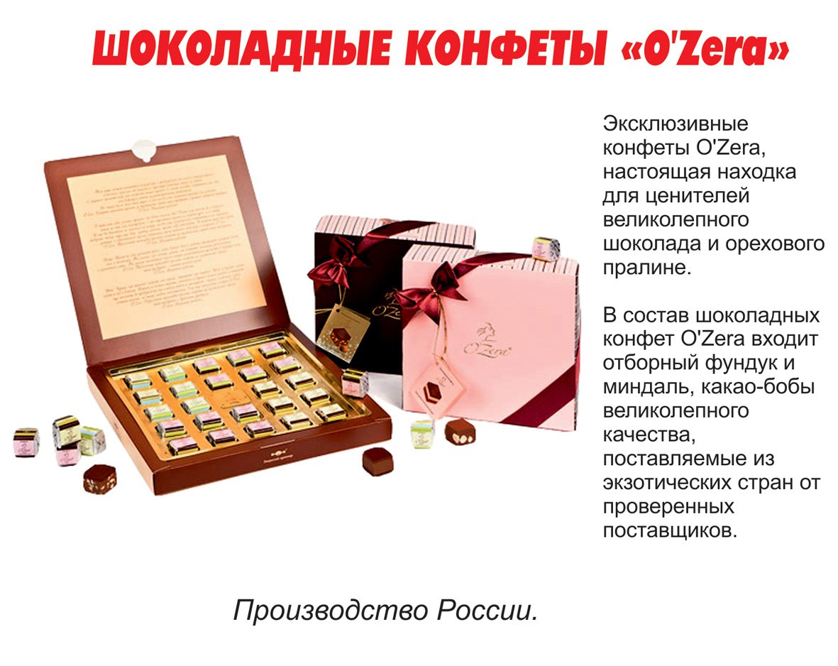 Популярные конфеты