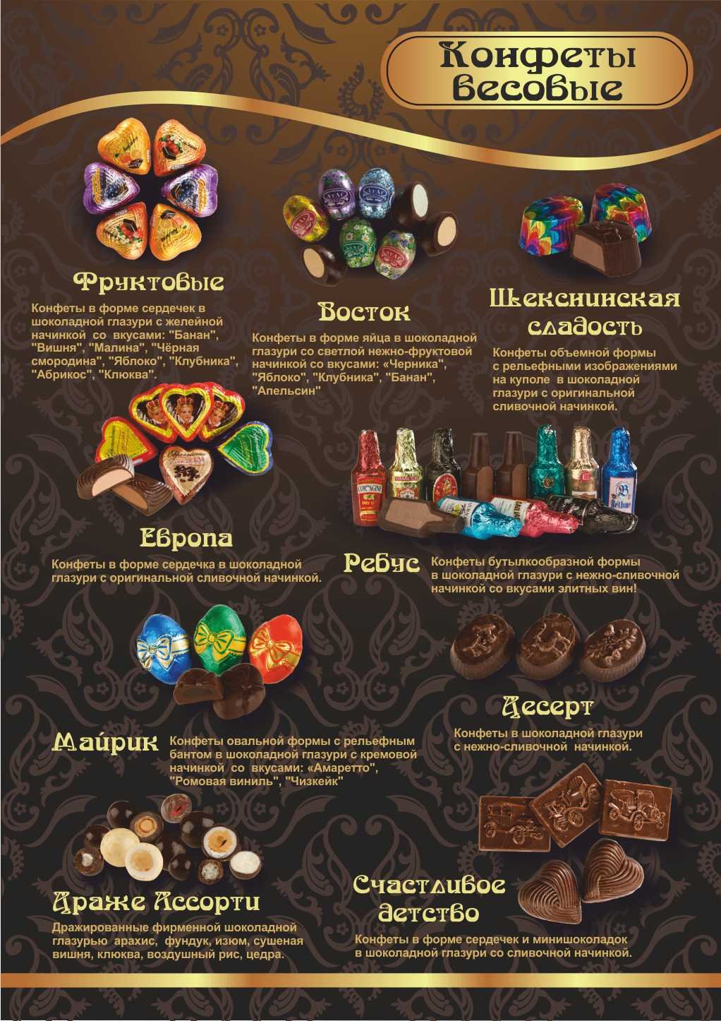Памятные шоколадки