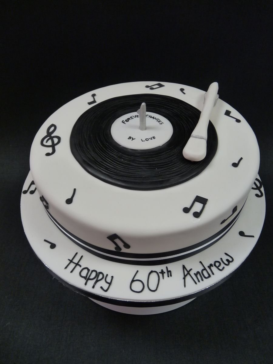 Happy Birthday мужчине диджею