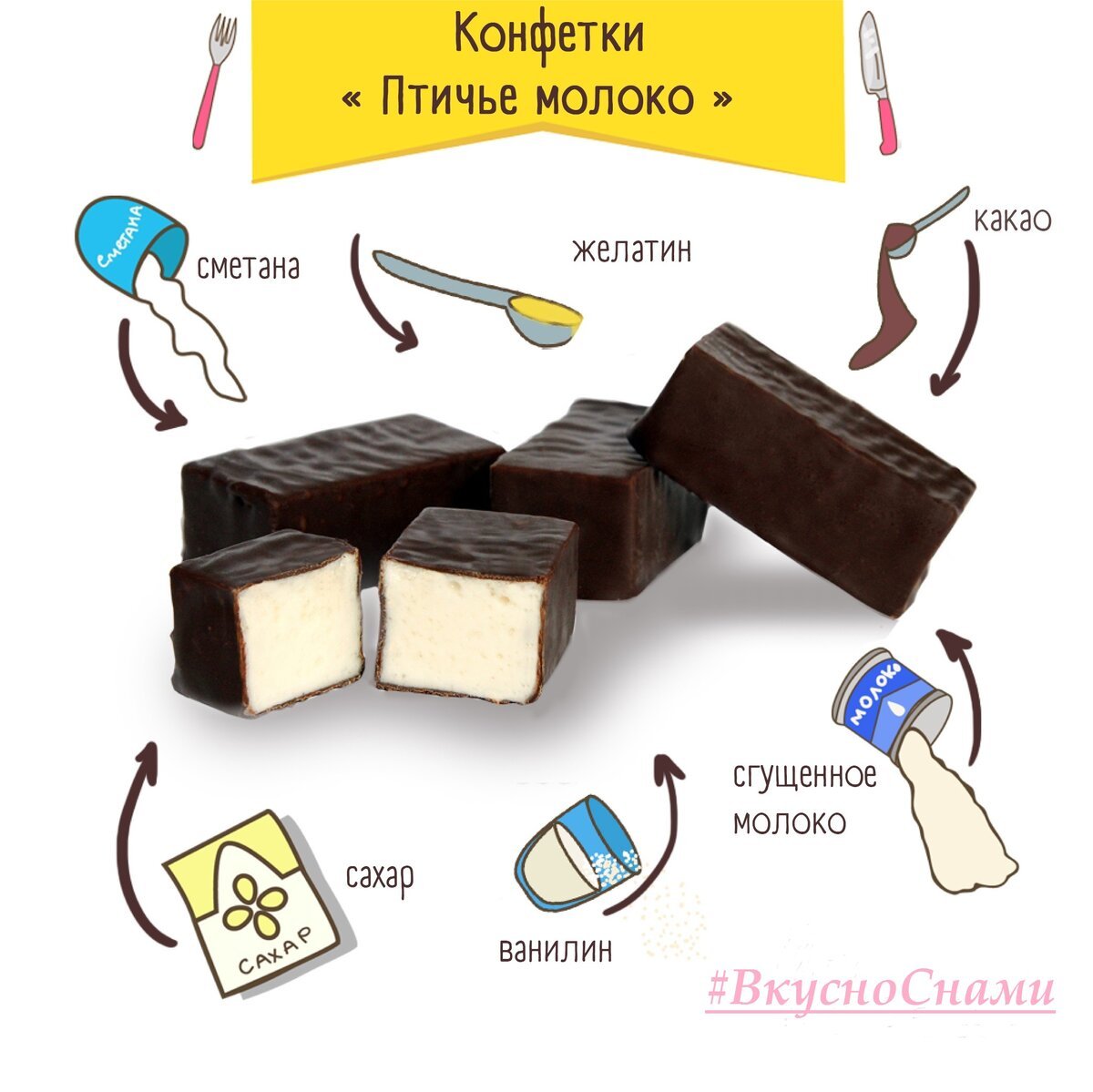 Конфеты из птичьего молока