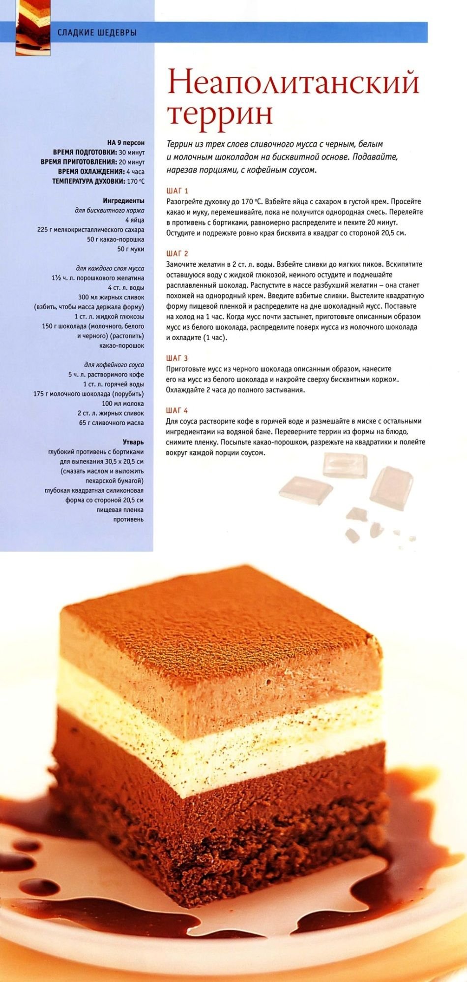 Люда ИЗИ Кук Прага