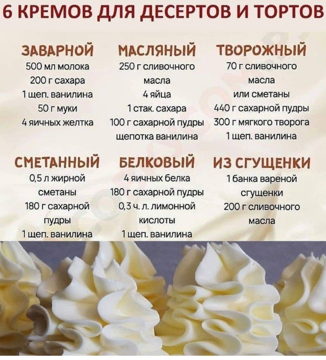 Торт "crostata"