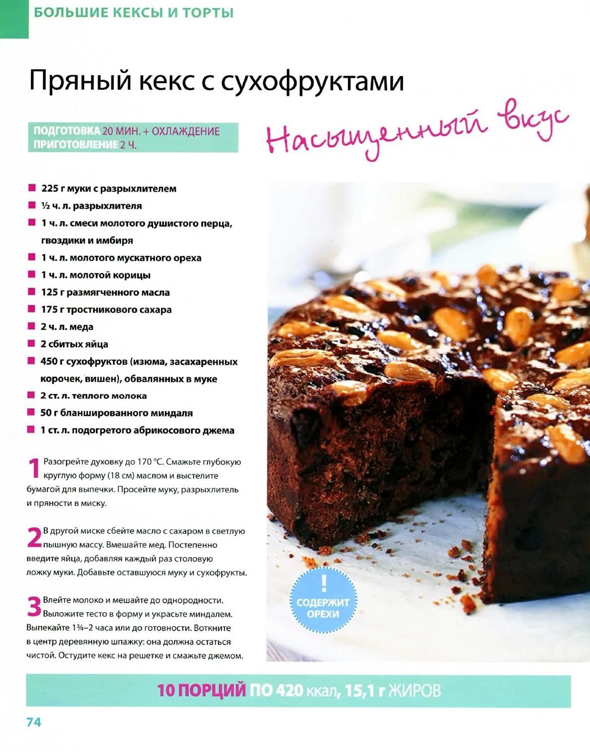 Торт на девичник прикольный