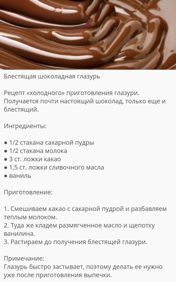 Рецепт шоколадной глазури