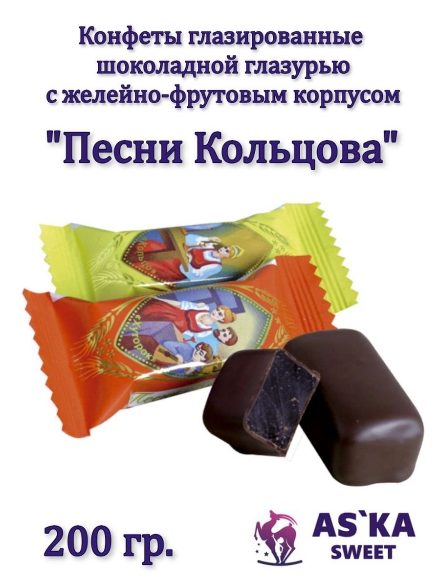 Конфеты хит