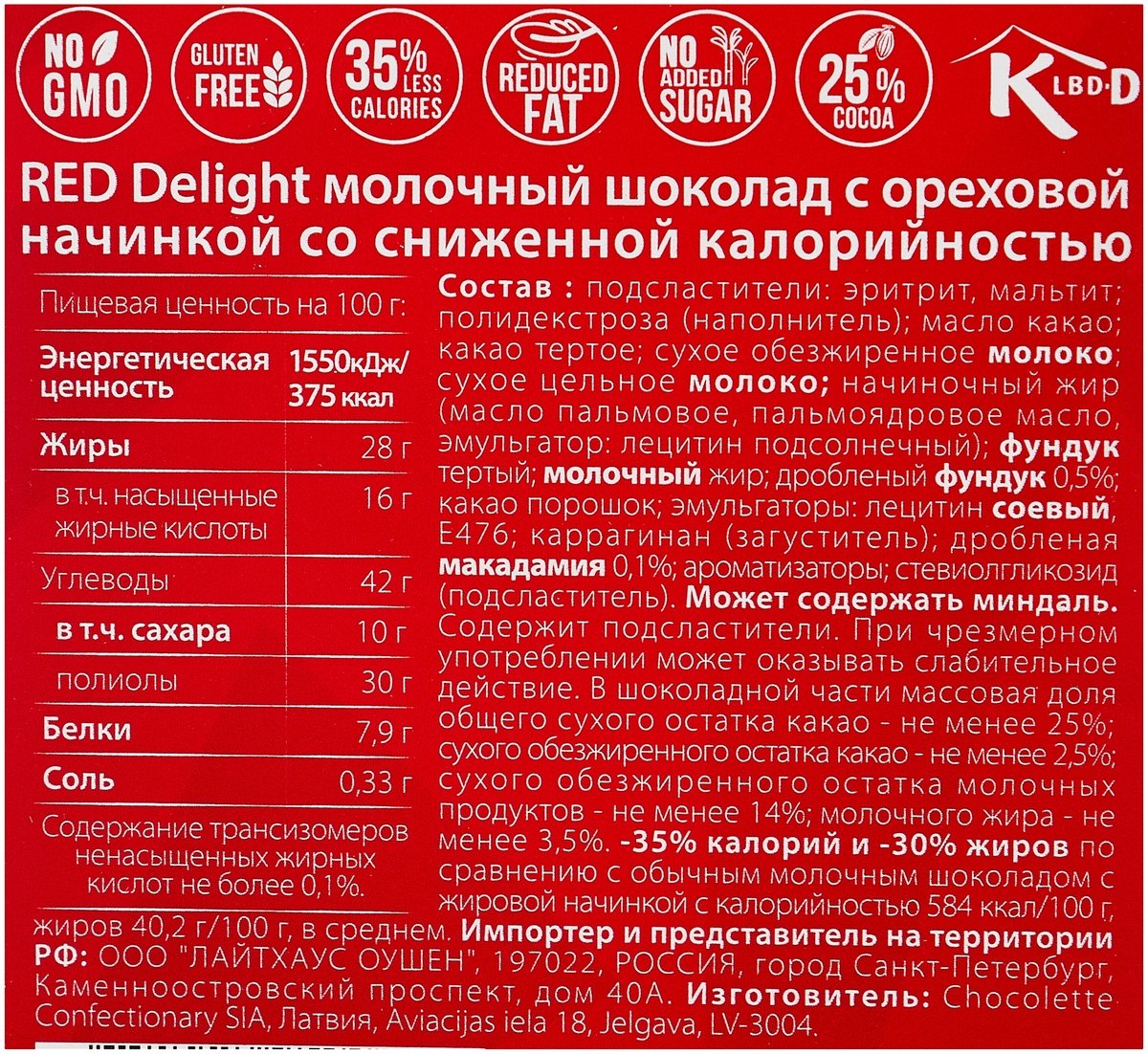 Молочный шоколад в упаковке