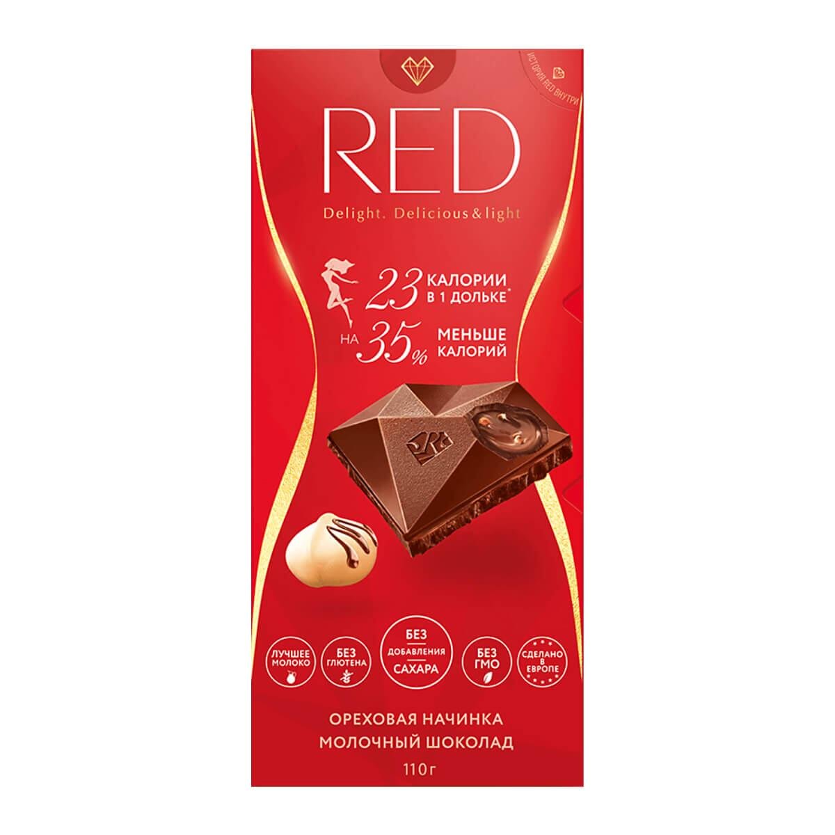 Шоколад Red Delight, молочный