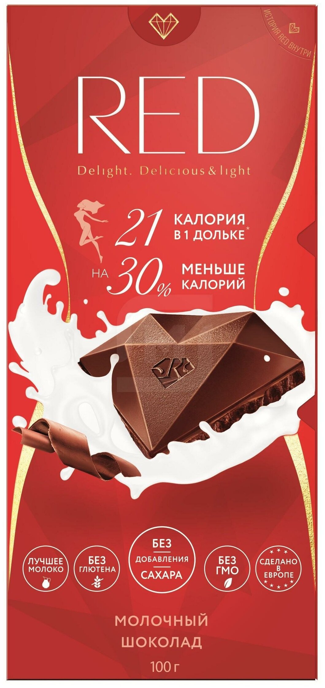 Красивые конфеты
