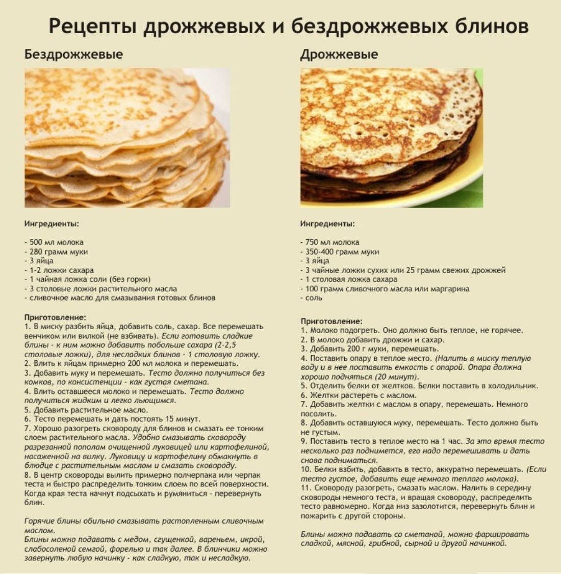 Рецепт блинчиков