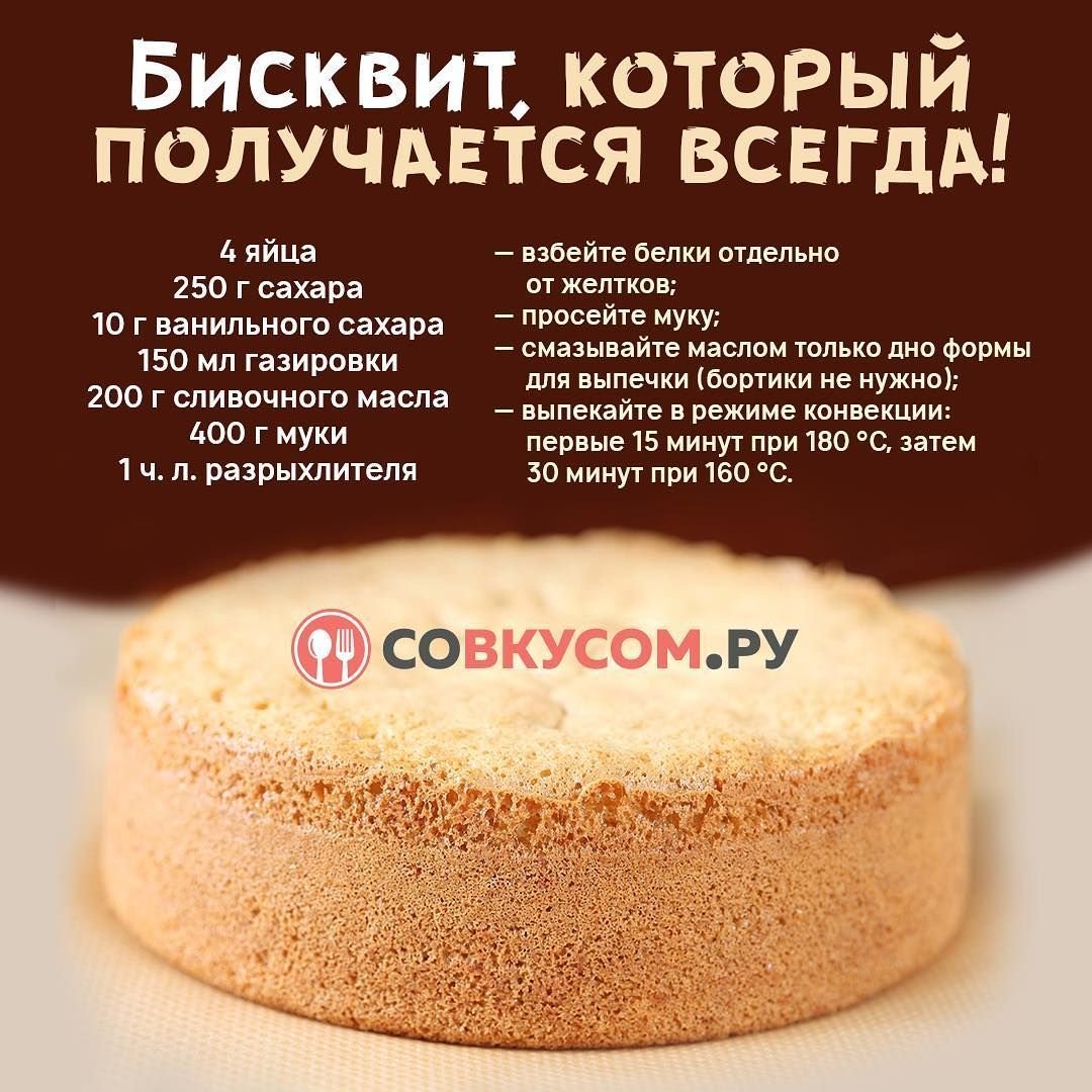 Торт с бисквитом Джоконда