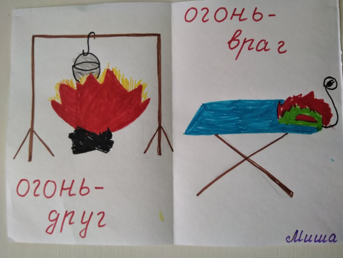 Макет костра