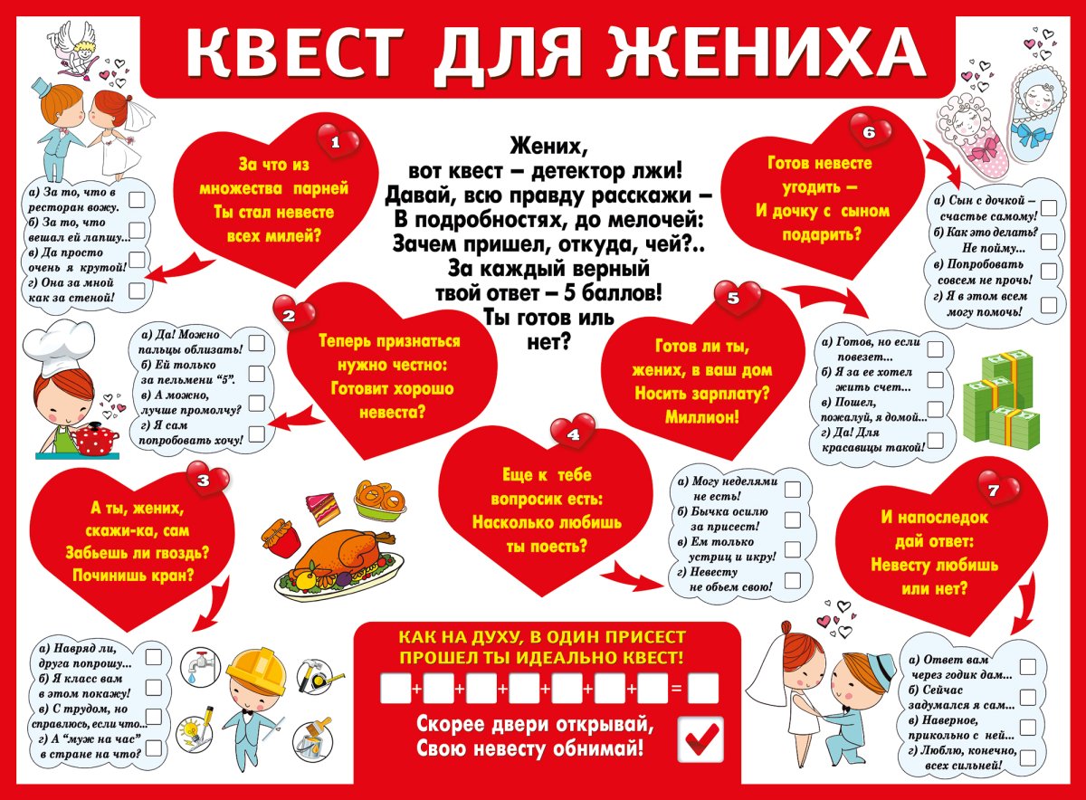 Свадебный набор для выкупа невесты