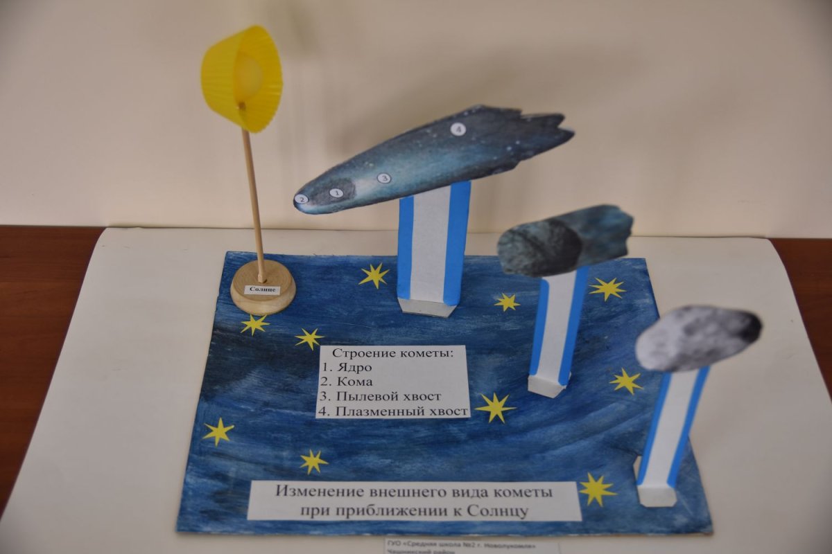 Аппликация на тему Солнечная система