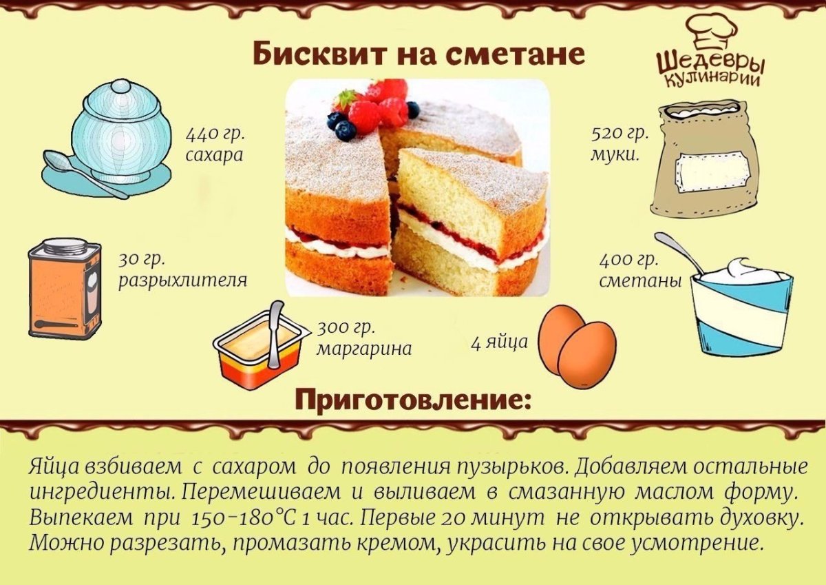 Спонж кейк бисквит