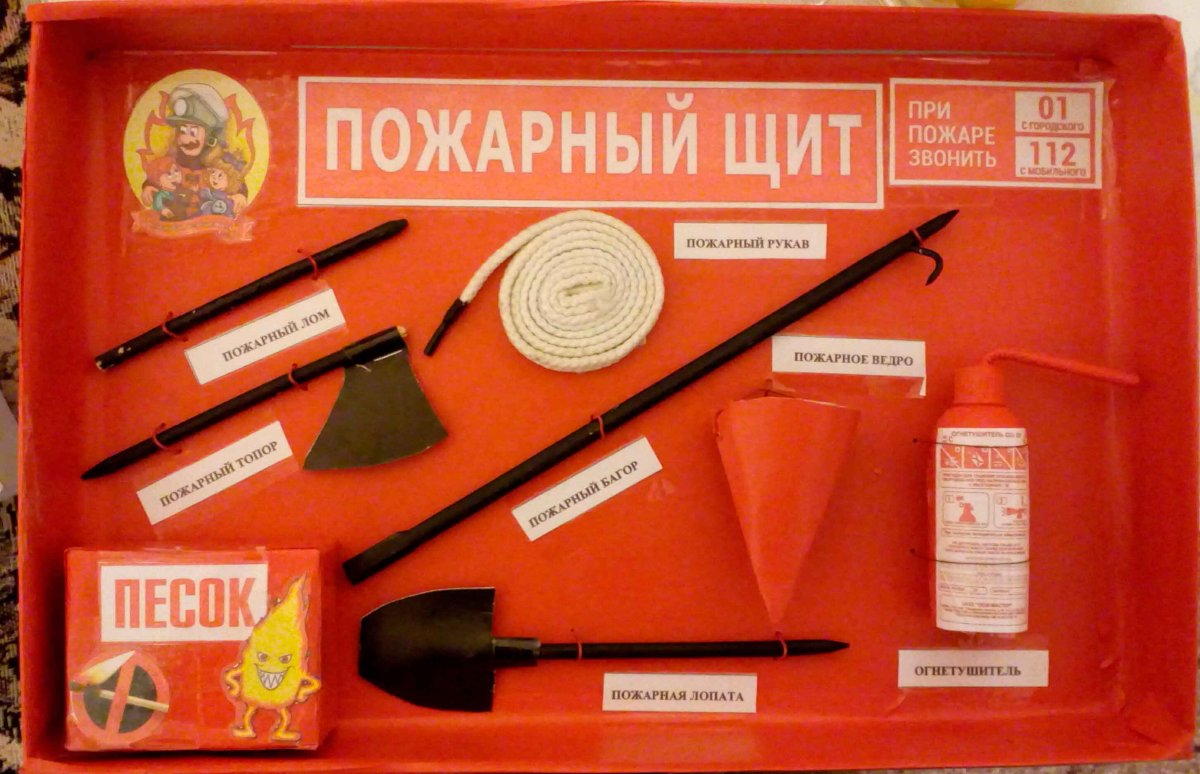 Пожарный щит надпись