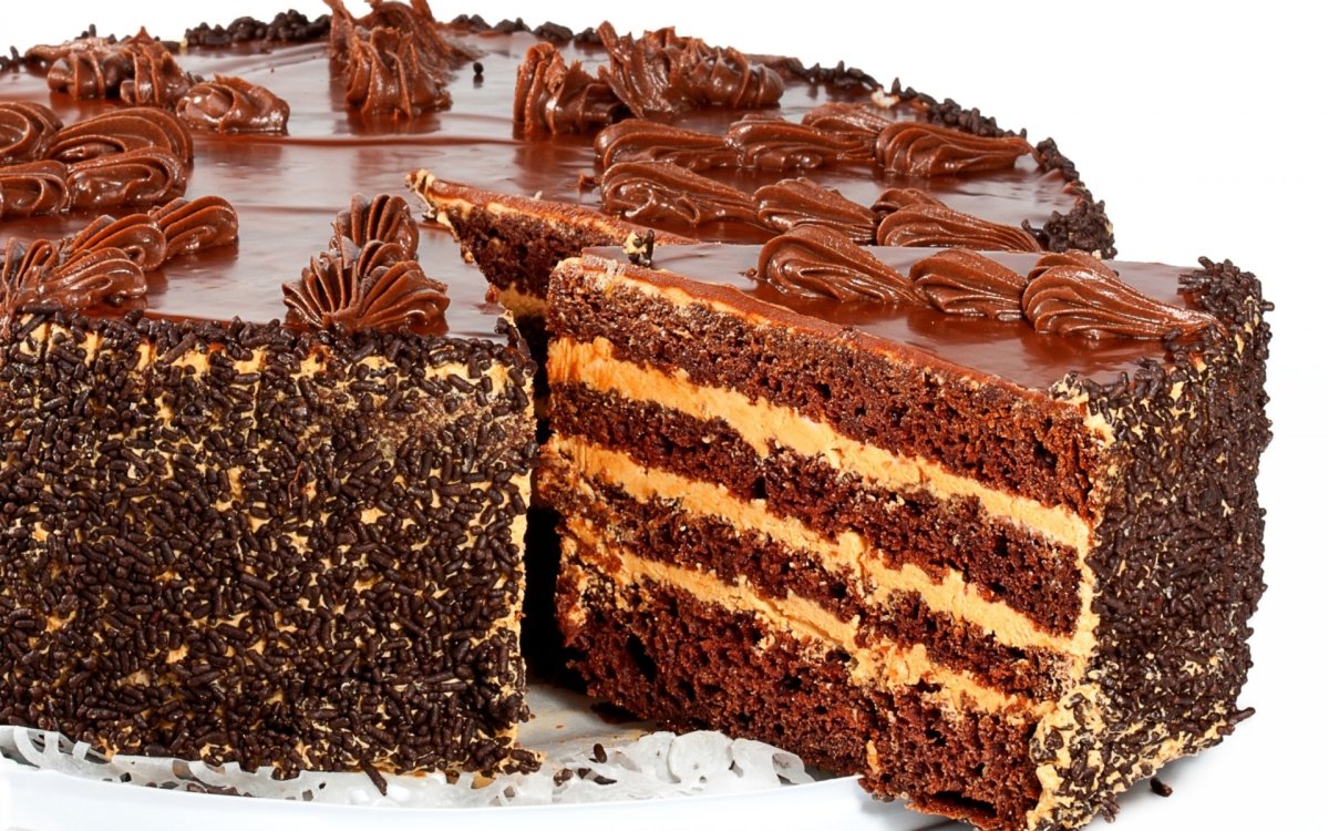 Chocolate Cake meme