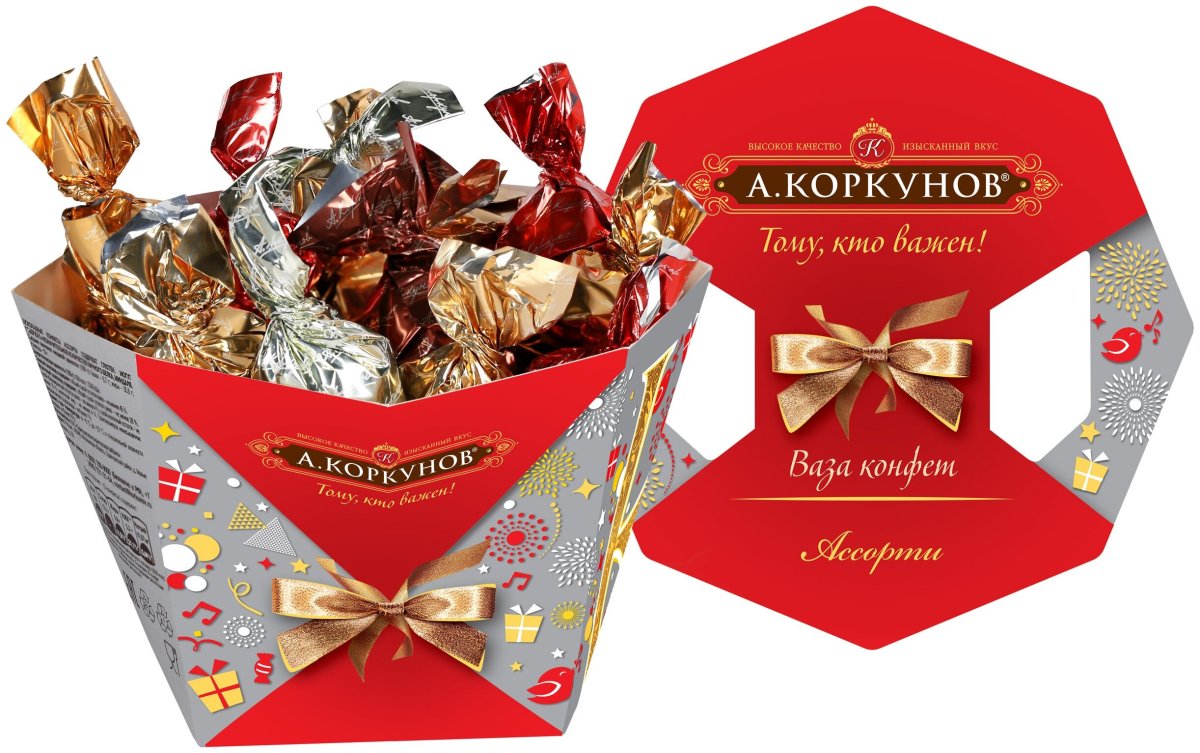 Конфеты на праздничном столе