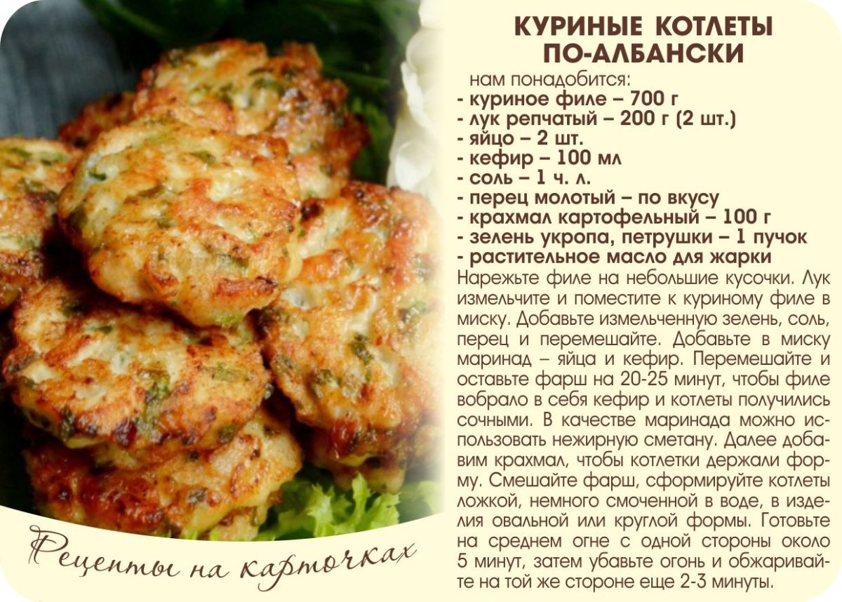 Рецепты с описанием