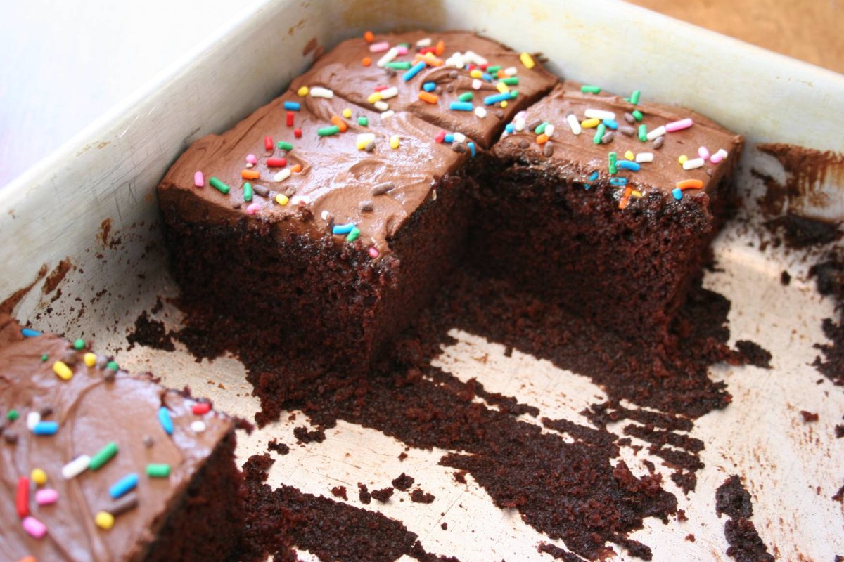 Сумасшедший торт «Crazy Cake»