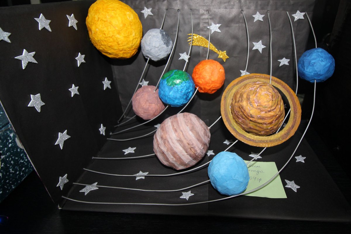 Модели космических кораблей для склеивания