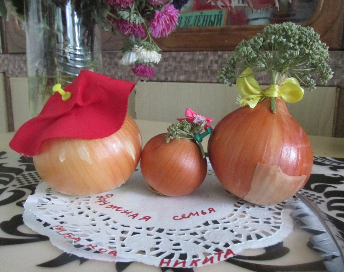 Поделки для кухни своими руками