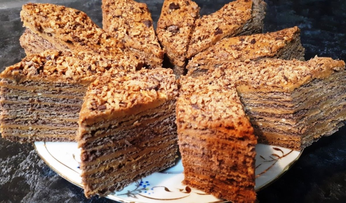 Начинки для торта