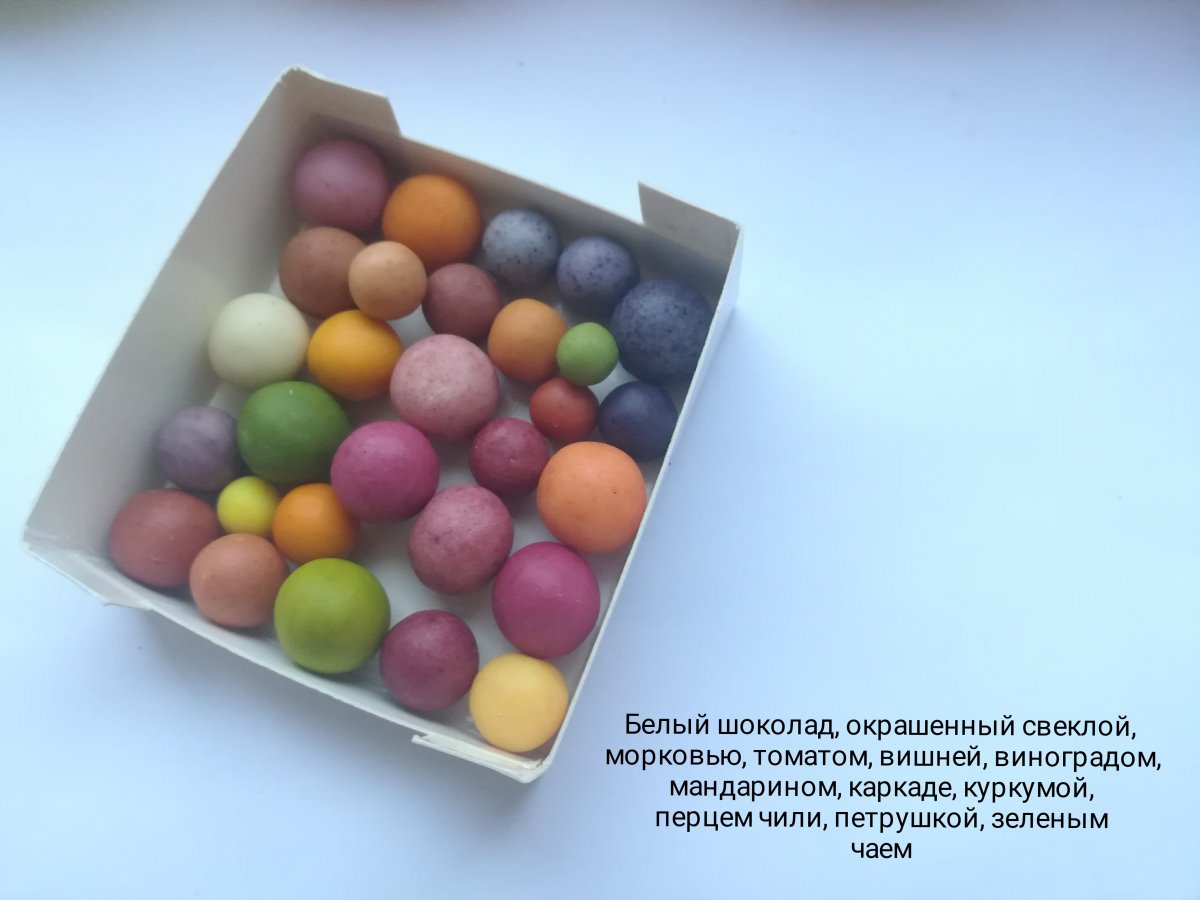Фигурные шоколадные конфеты