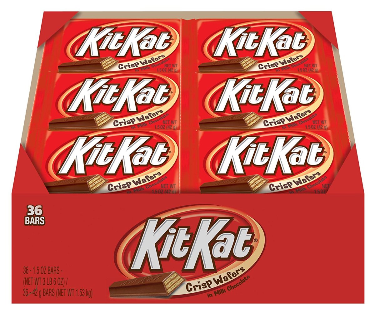 Kitkat Candy