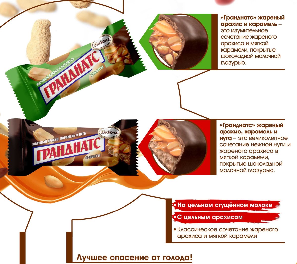 Гранднатс" жареный арахис и карамель и нуга 4кг/Акконд/