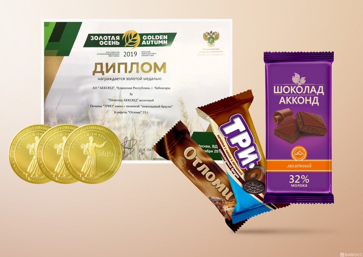 Конфеты Акконд Рулада фундук