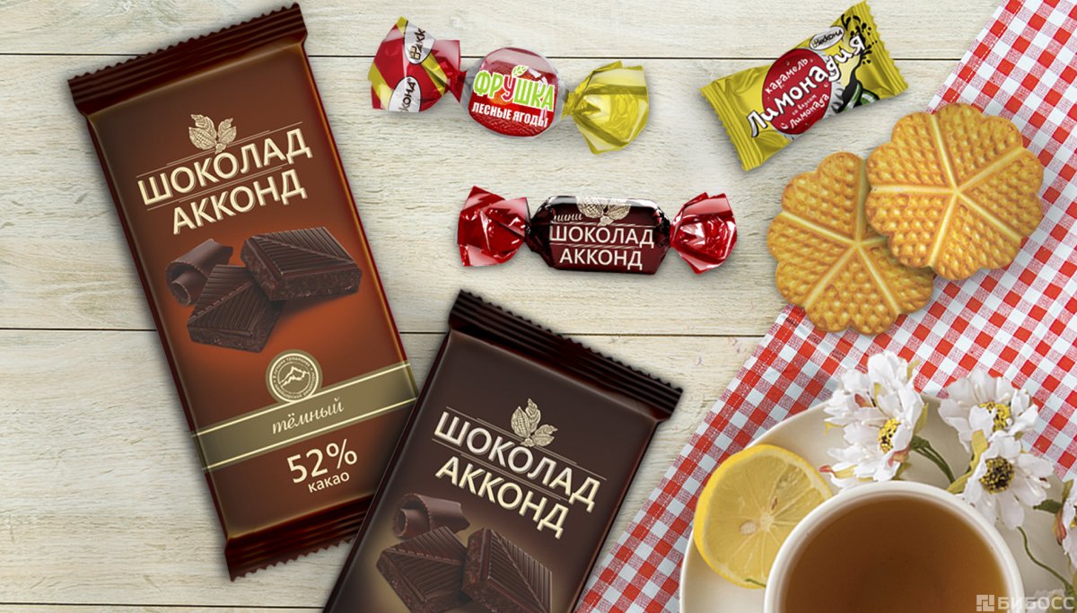 Акконд Чебоксарский проезд