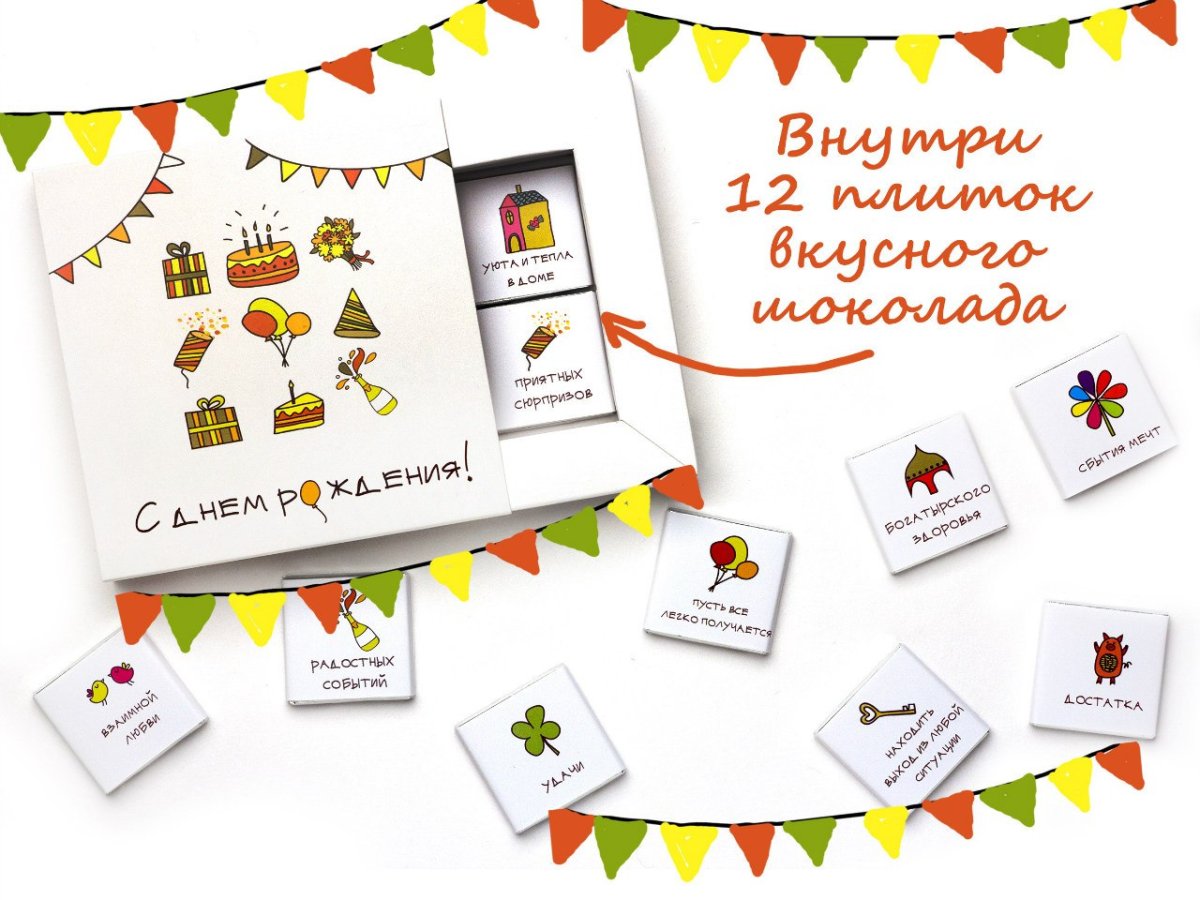 Коробка конфет