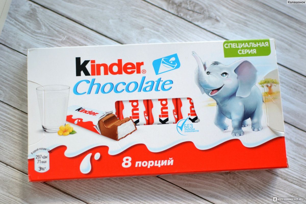 Киндер сюрприз продукция