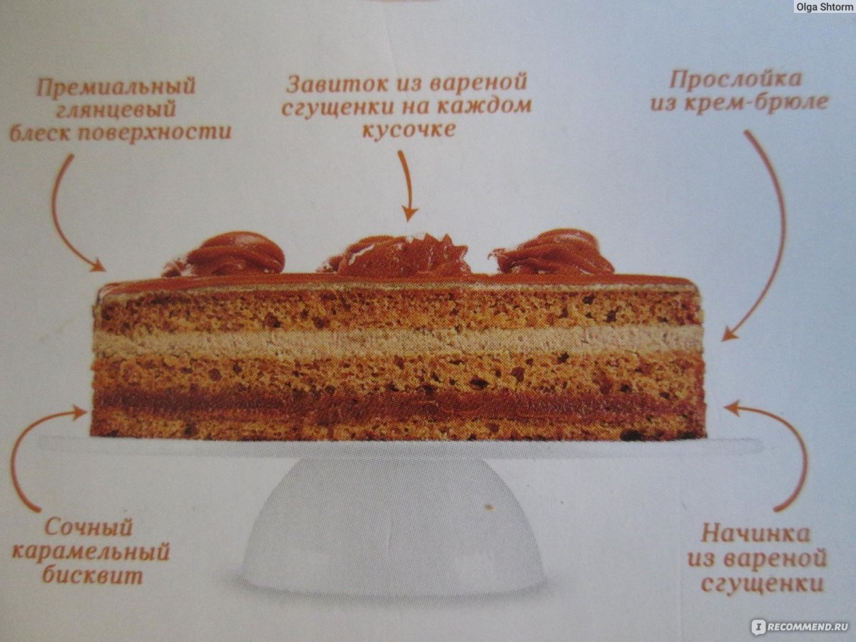 Карамельный торт с вареной сгущенкой