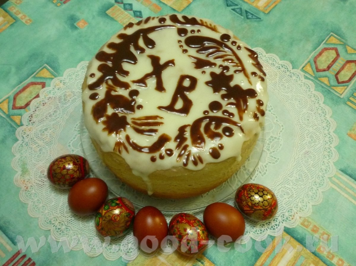 Рецепт шоколадной глазури