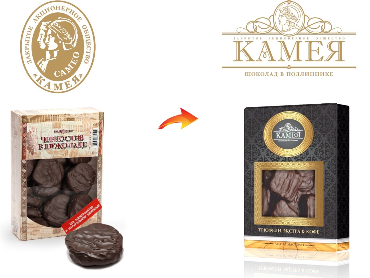 Трюфели фабрики Камея