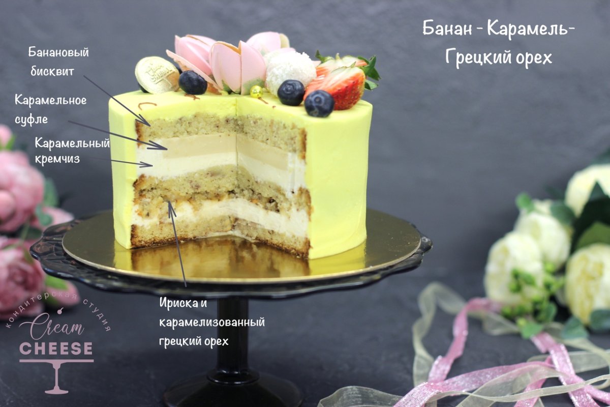 Чизкейк с бананом и карамелью