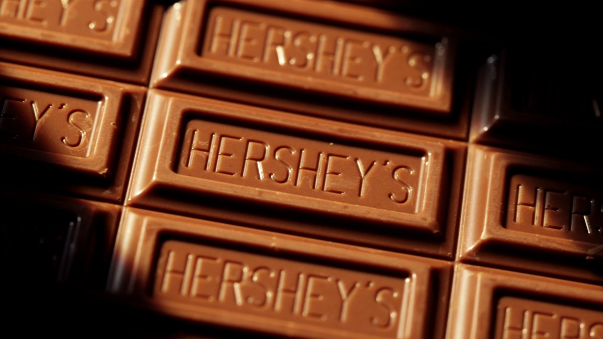 The Hershey Company продукция