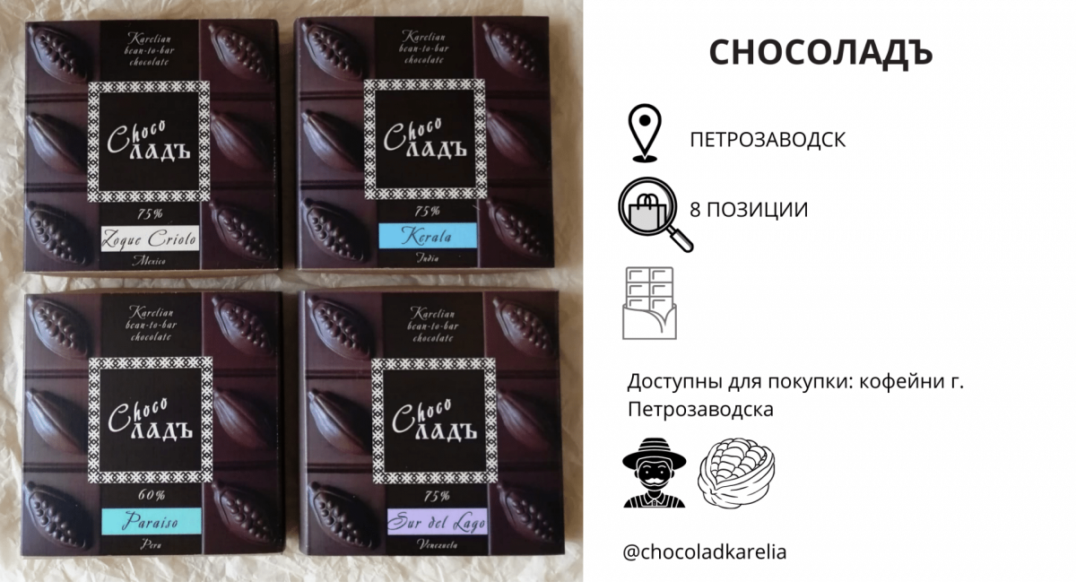 Жирани шоколада картинки